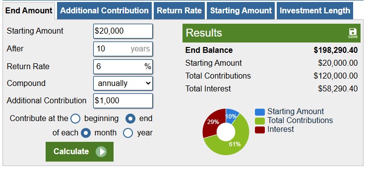 Long Term Investment Calculator